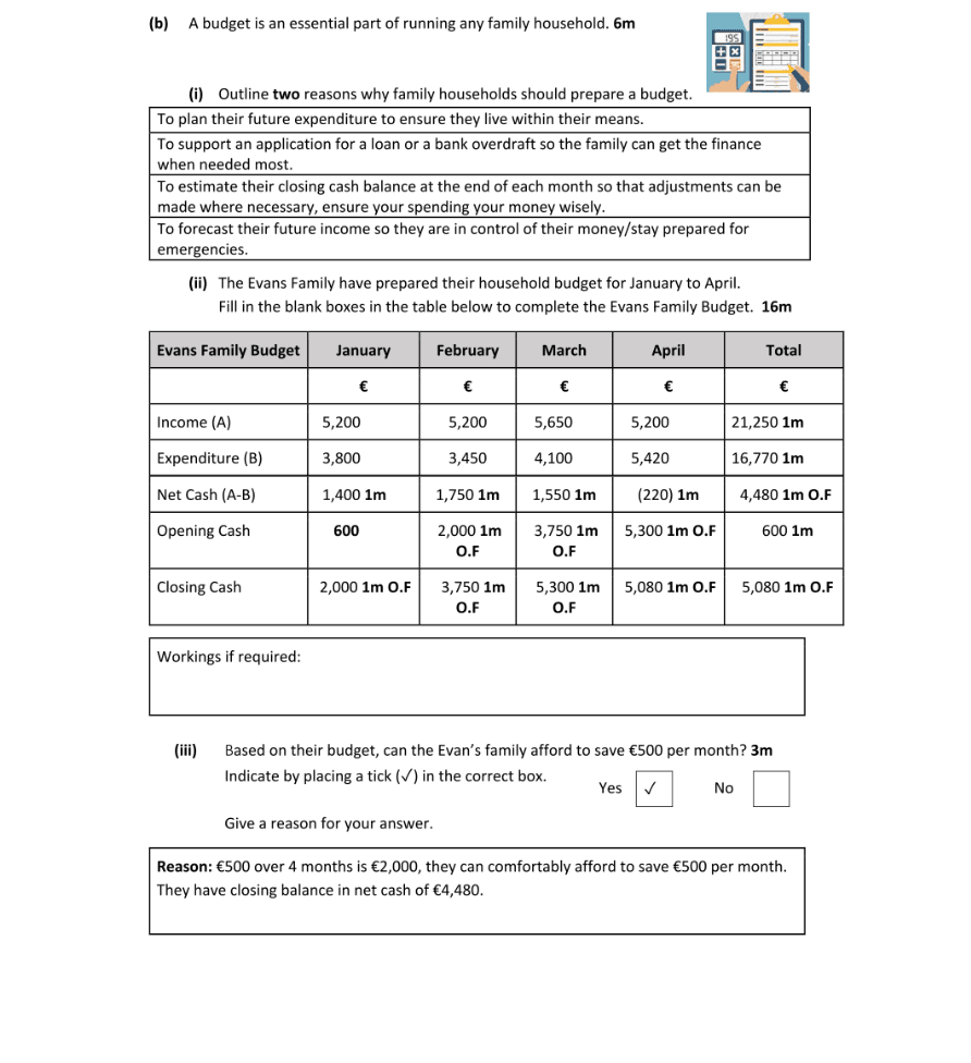 Marking Scheme Part 1