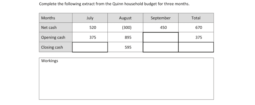 Question 2019 - 14 Part 1