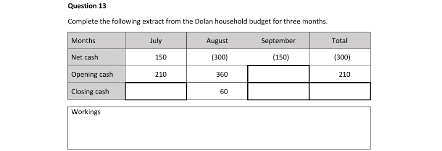 Question 2022 - 13 Part 1