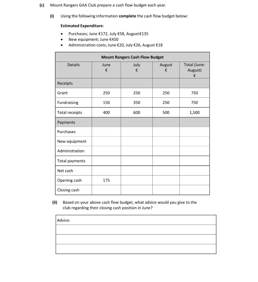 Question 2023 - 16 Part 1