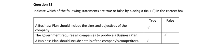 Marking Scheme Part 1