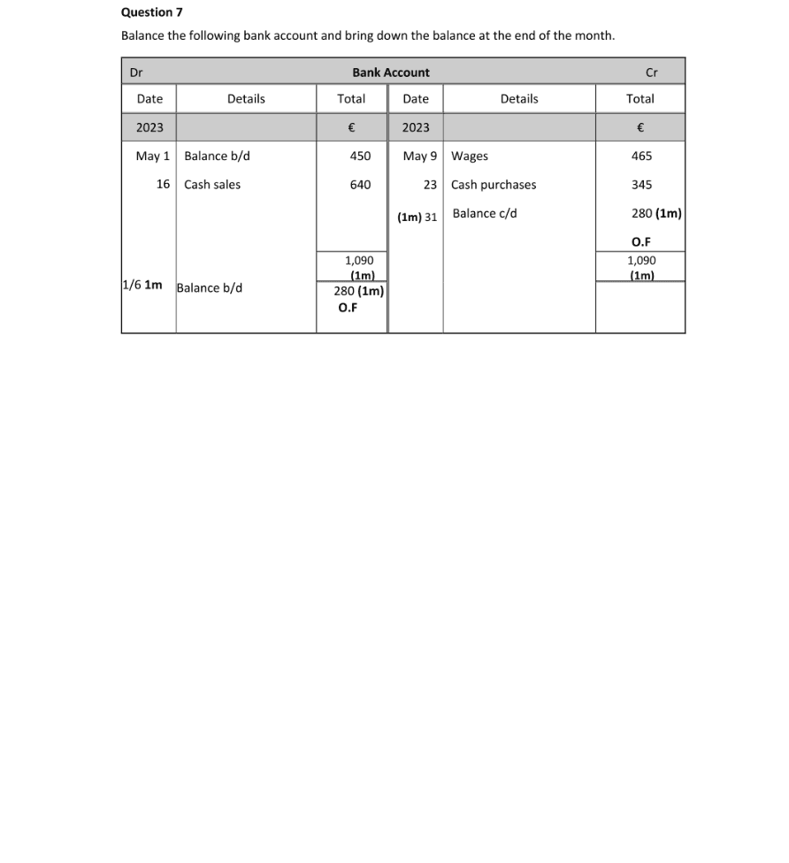 Marking Scheme Part 1
