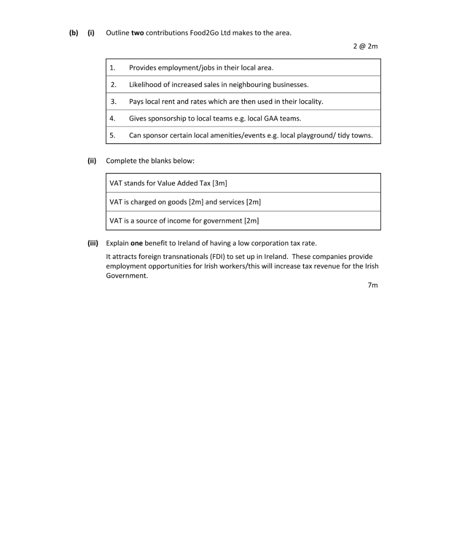 Marking Scheme Part 3