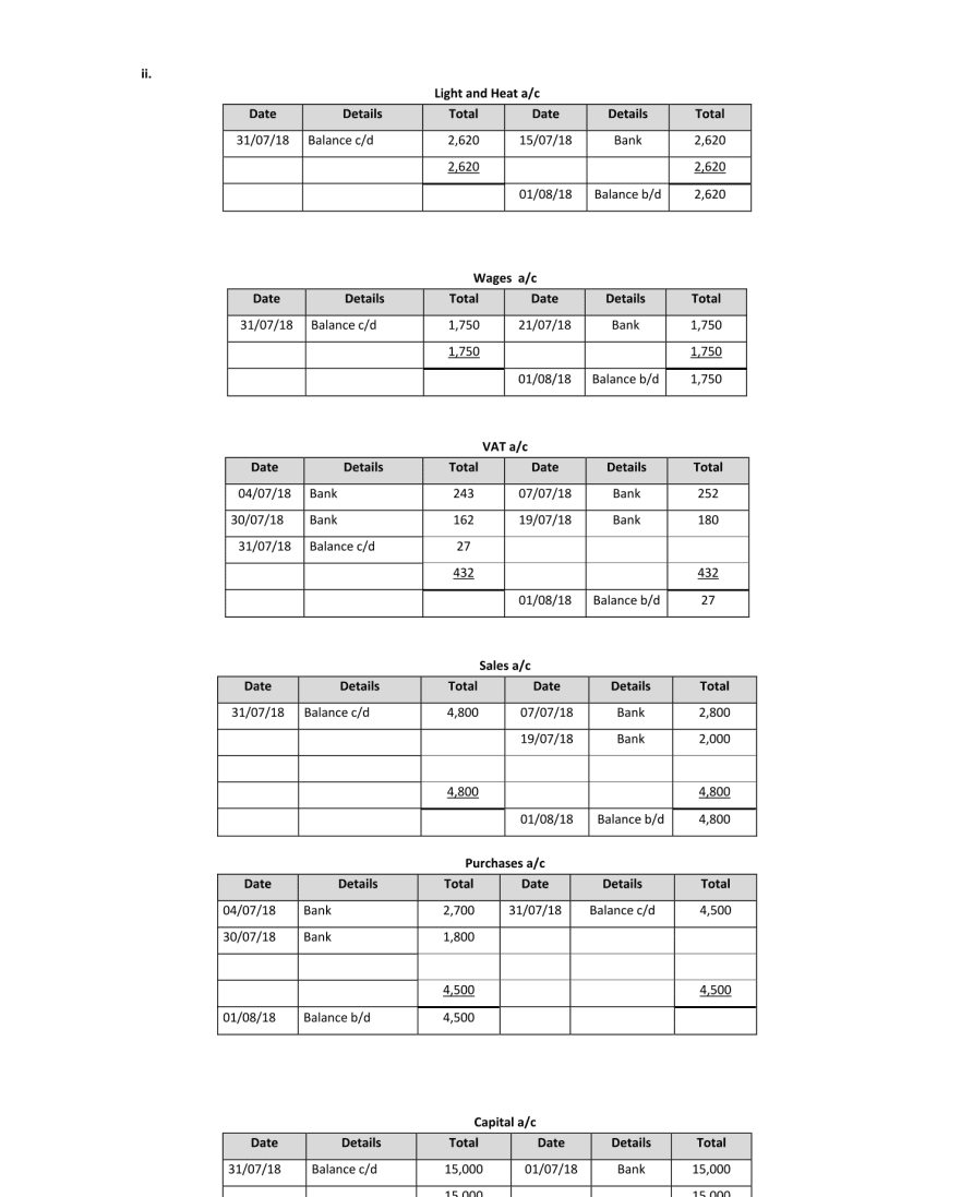 Marking Scheme Part 7