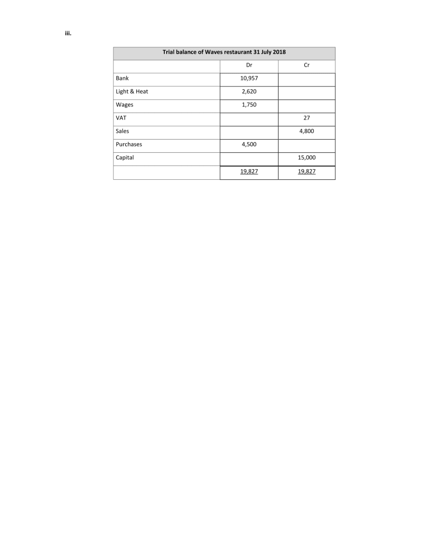 Marking Scheme Part 8