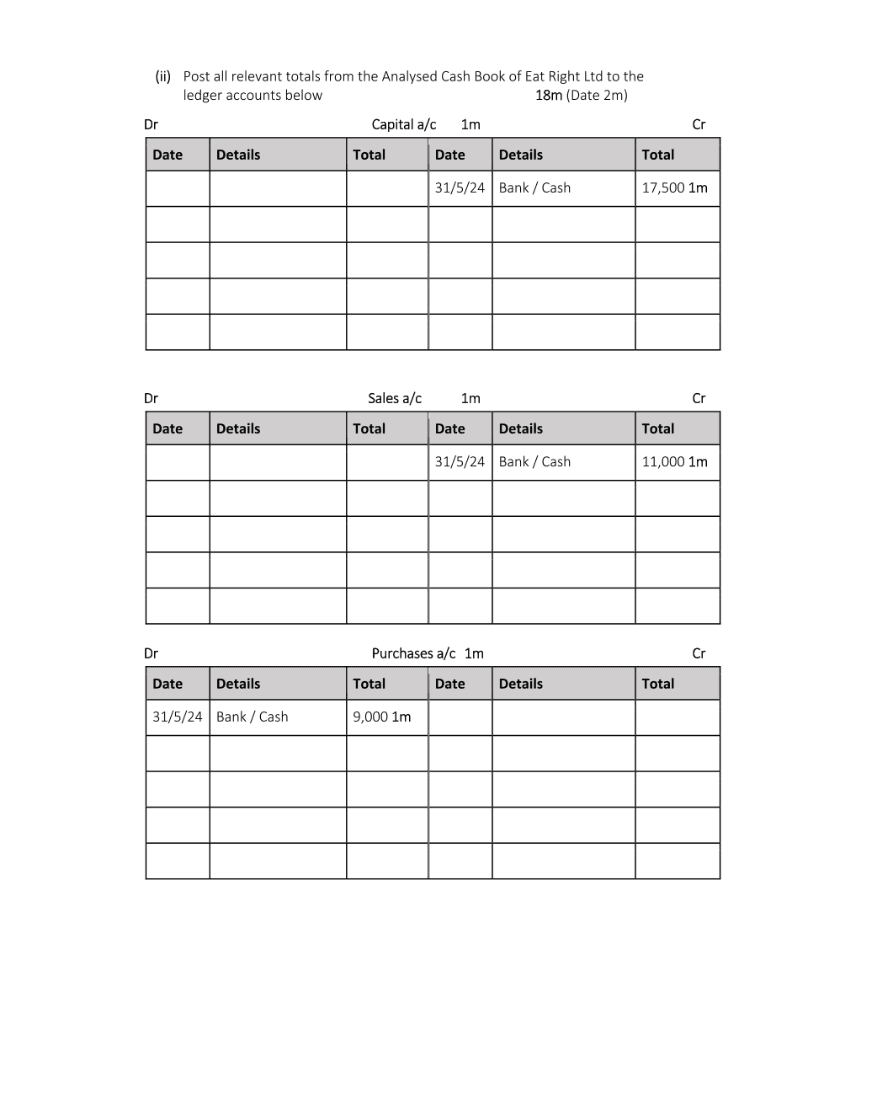 Marking Scheme Part 2