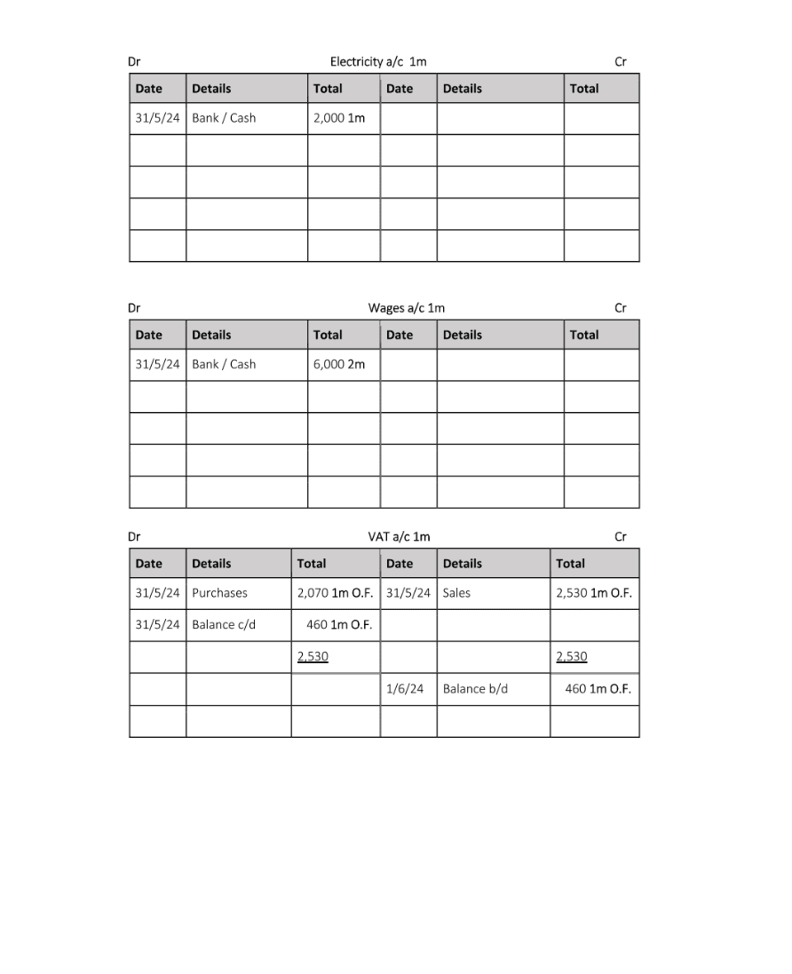 Marking Scheme Part 3