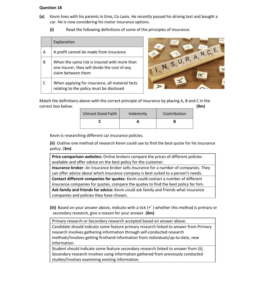 Marking Scheme Part 1