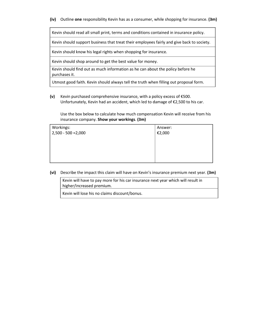 Marking Scheme Part 2