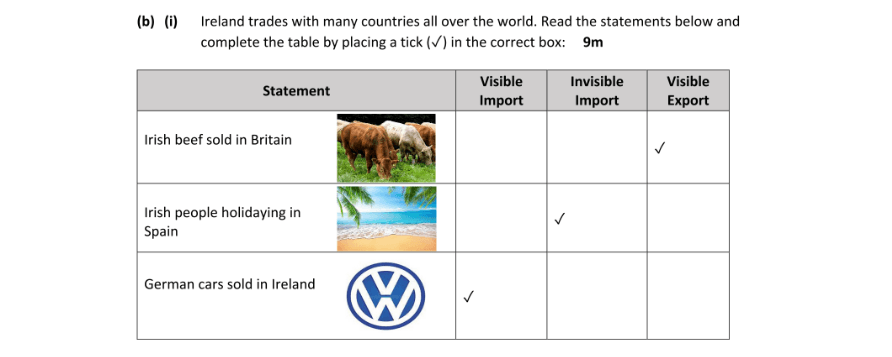 Marking Scheme Part 2