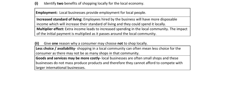 Marking Scheme Part 1