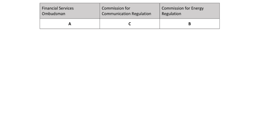 Marking Scheme Part 1