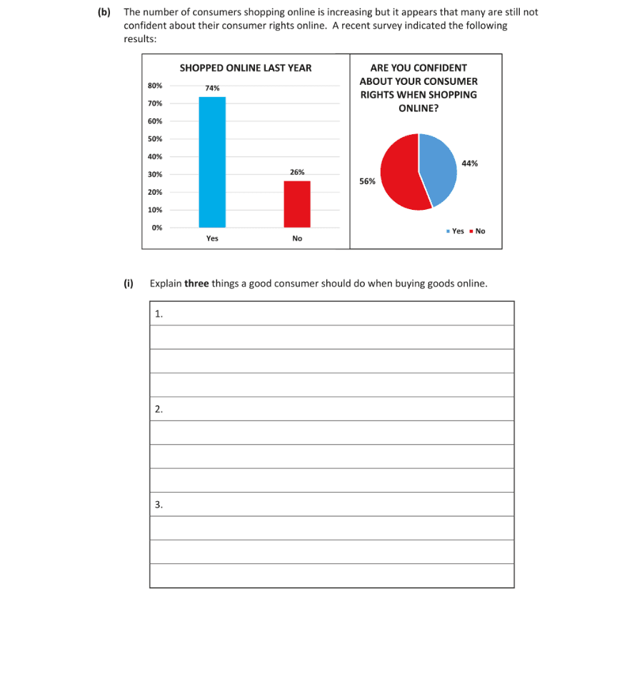 Question 2019 - 16 Part 1
