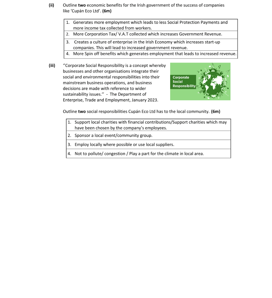 Marking Scheme Part 1