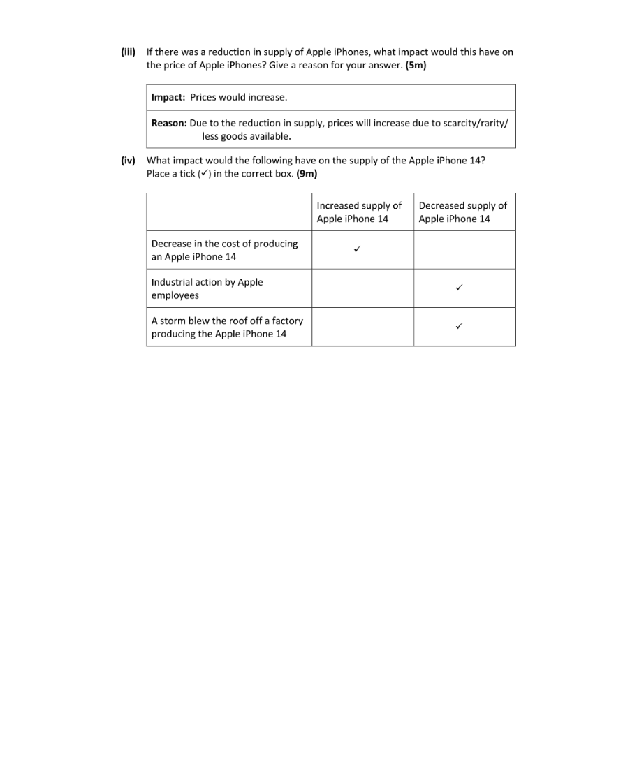 Marking Scheme Part 2
