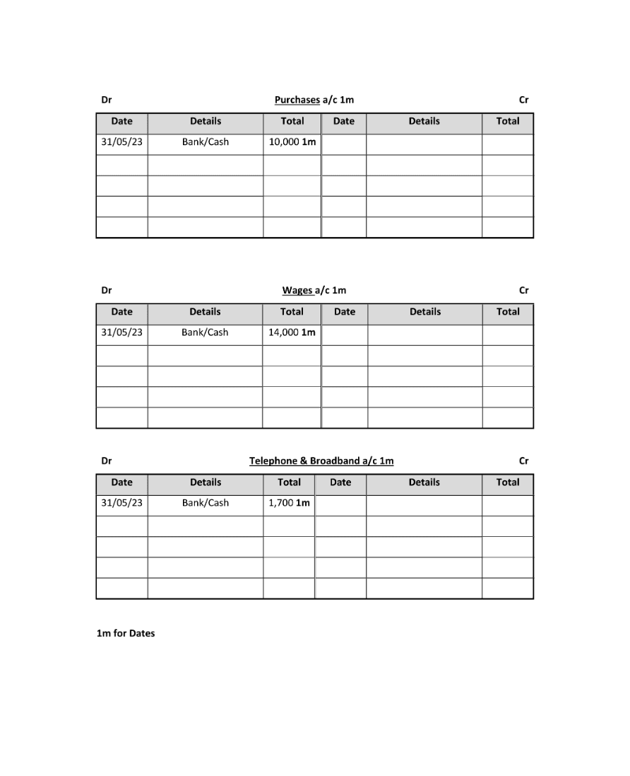 Marking Scheme Part 4