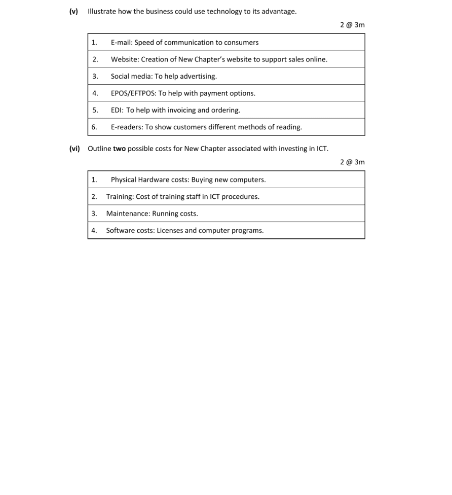 Marking Scheme Part 1