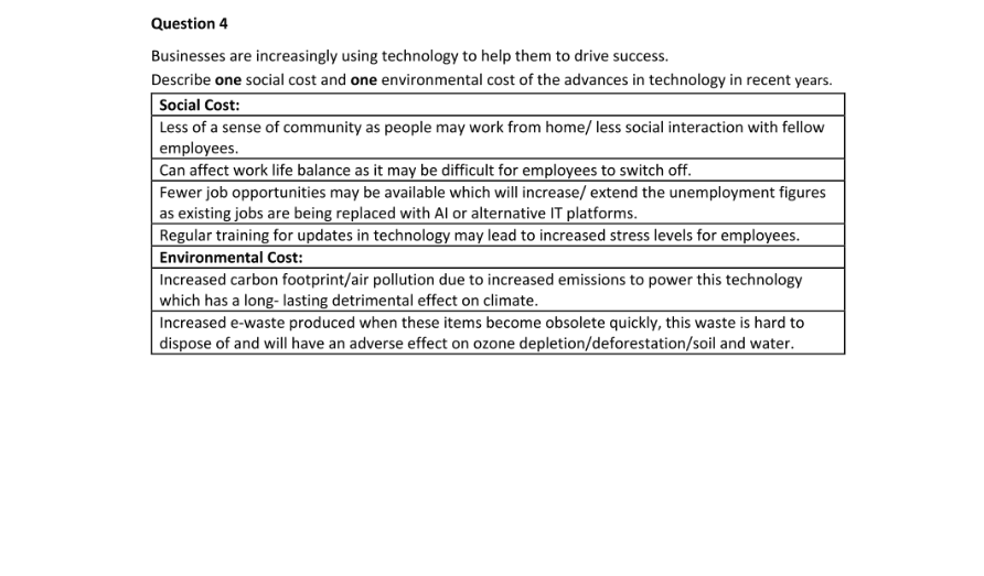 Marking Scheme Part 1