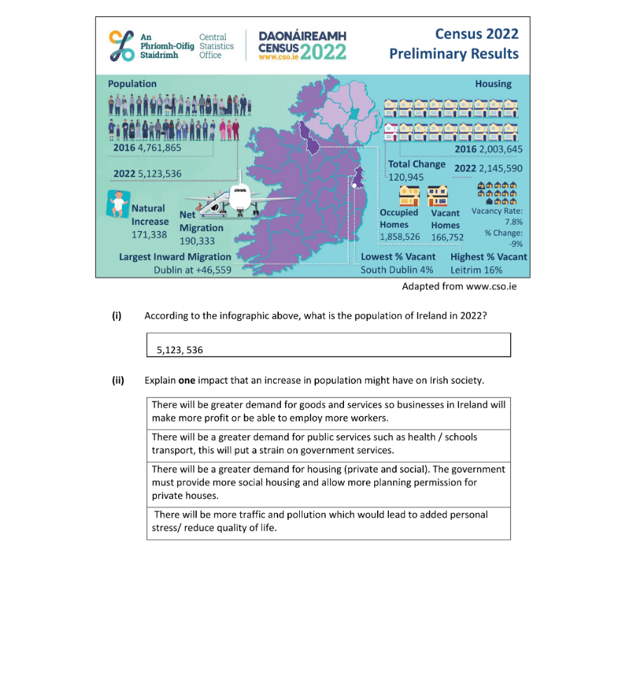Marking Scheme Part 1