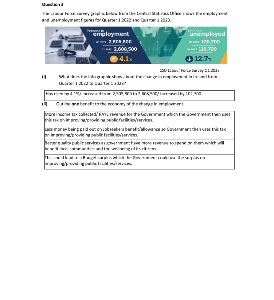 Marking Scheme Part 1
