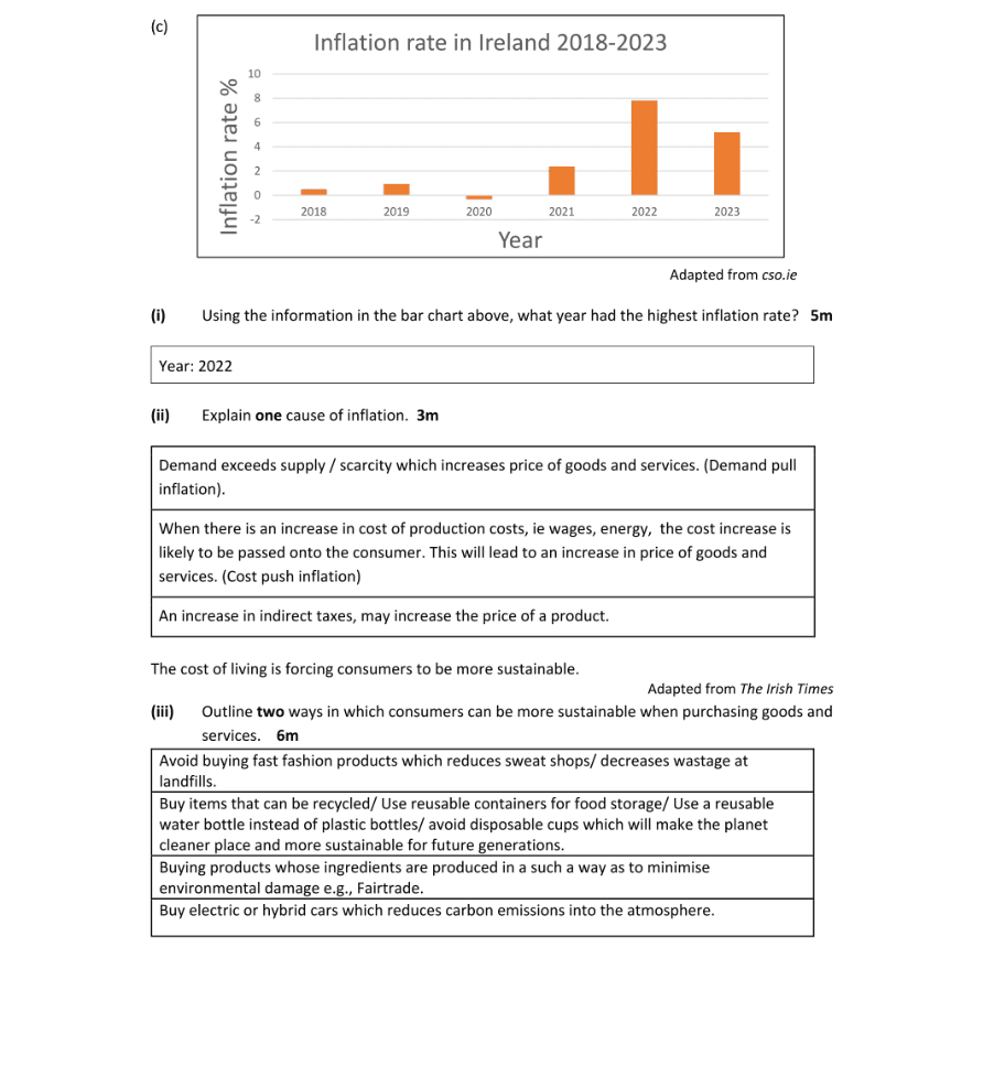 Marking Scheme Part 1