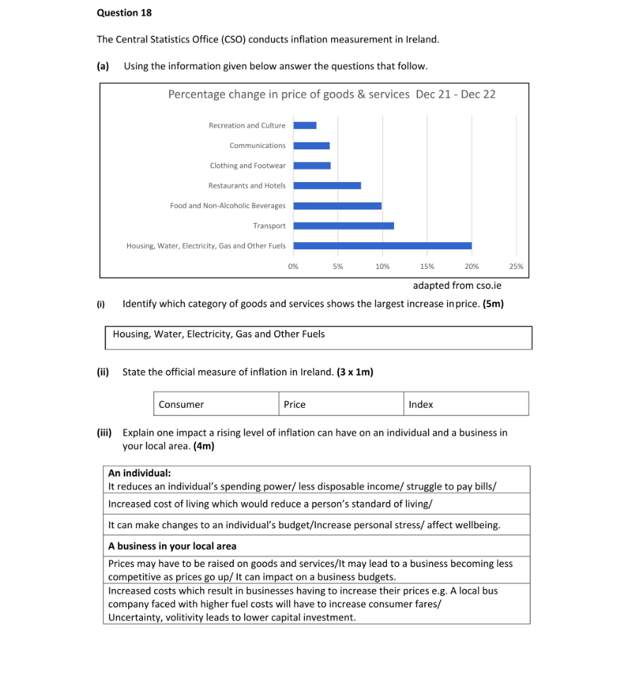 Marking Scheme Part 1
