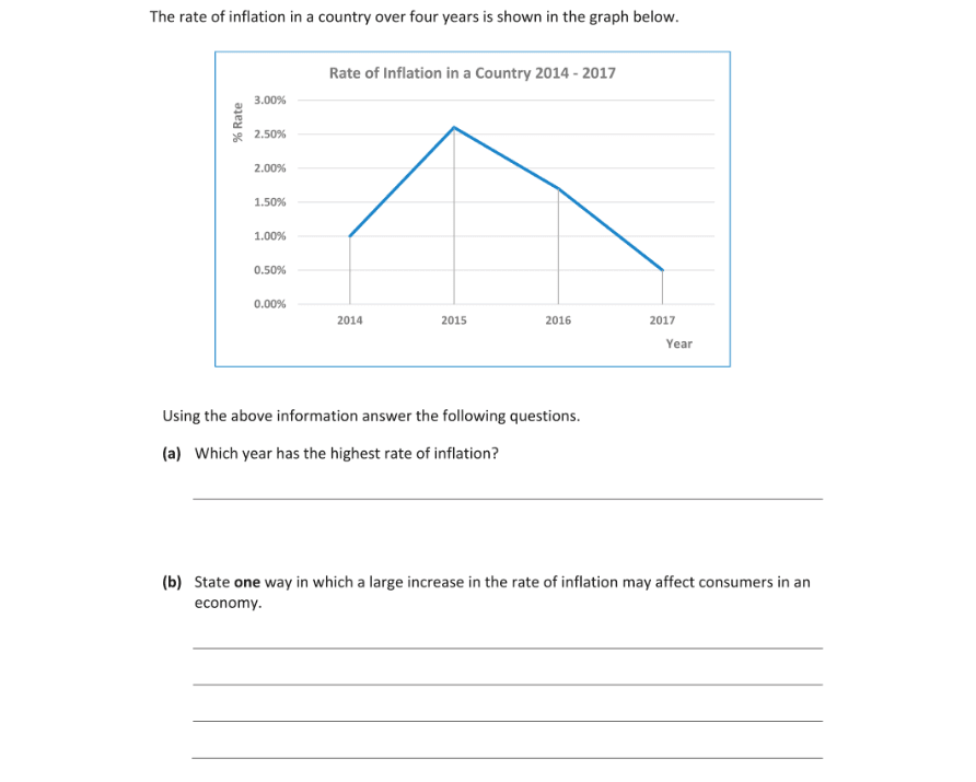 Question 2019 - 2 Part 1