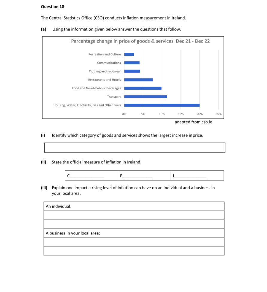 Question 2023 - 18 Part 1