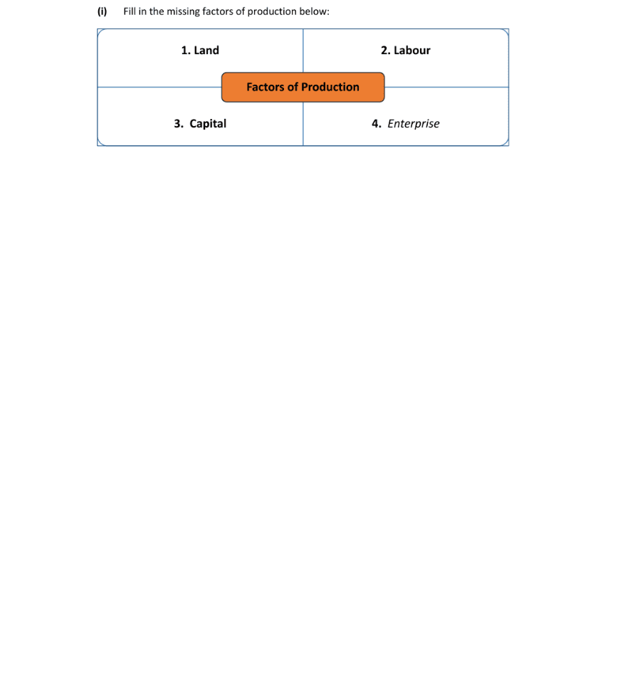Marking Scheme Part 1