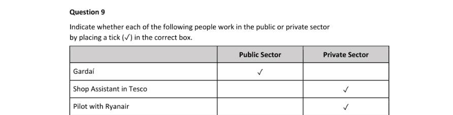 Marking Scheme Part 1