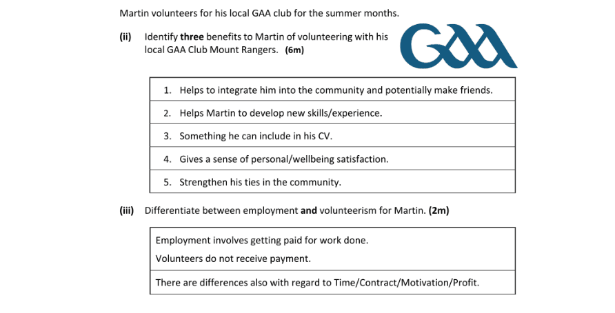 Marking Scheme Part 1