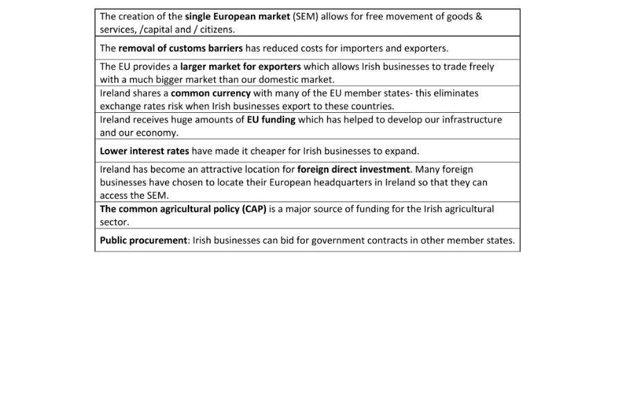 Marking Scheme Part 1