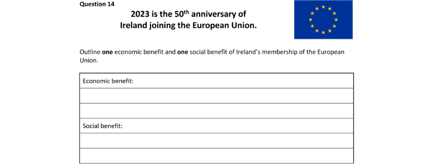 Question 2023 - 14 Part 1