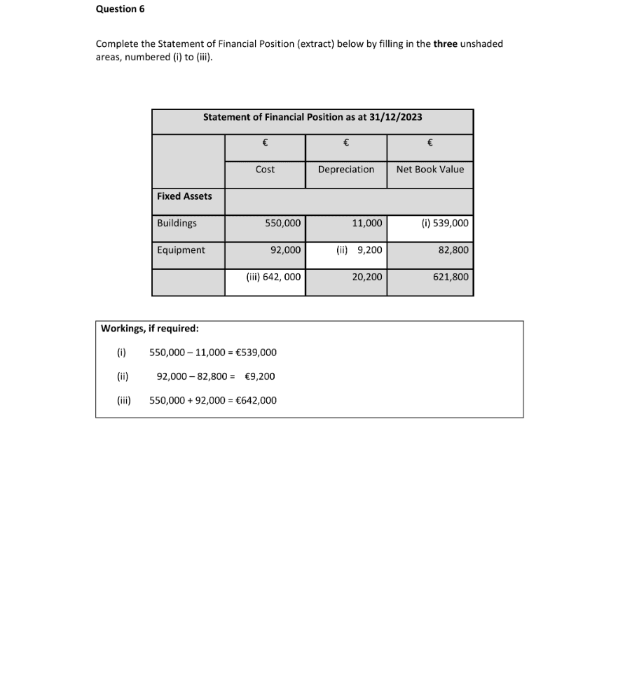 Marking Scheme Part 1