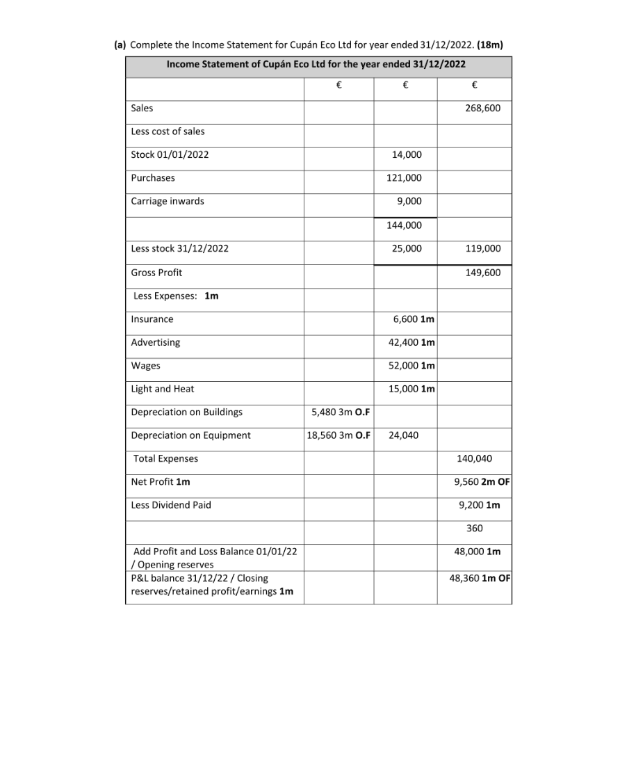 Marking Scheme Part 2