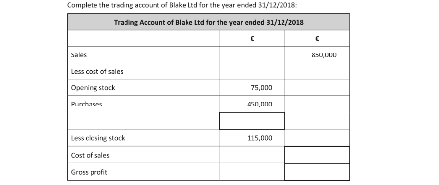 Question 2019 - 14 Part 1