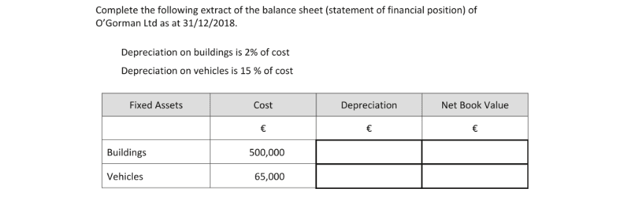 Question 2019 - 8 Part 1