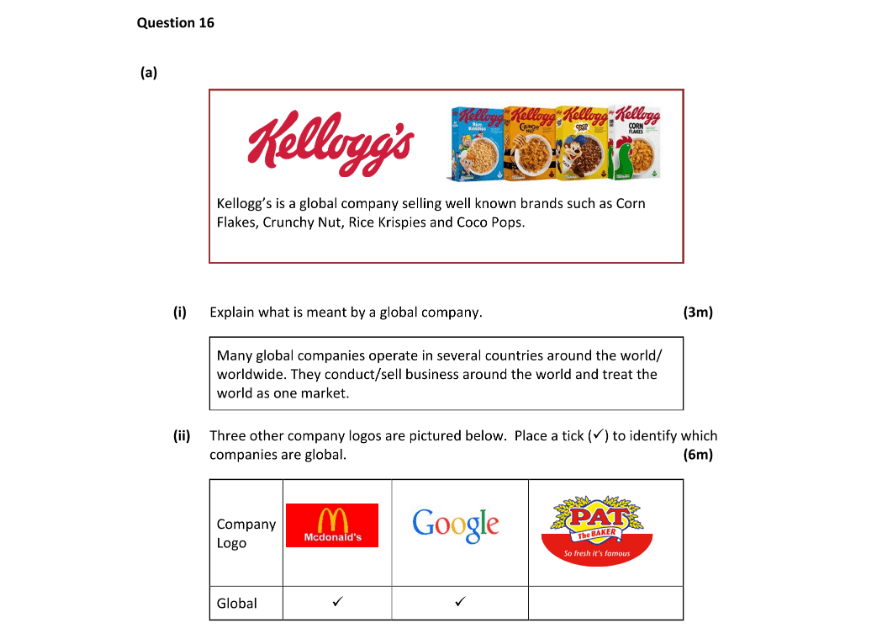 Marking Scheme Part 1