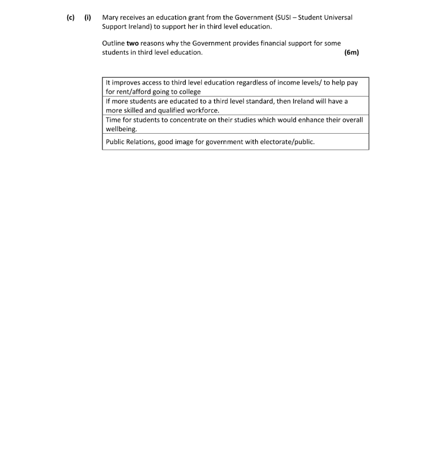 Marking Scheme Part 1