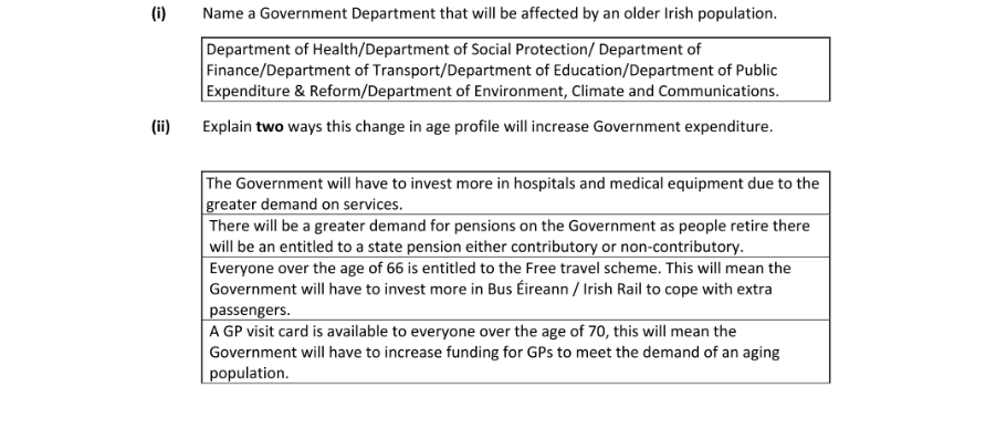 Marking Scheme Part 1