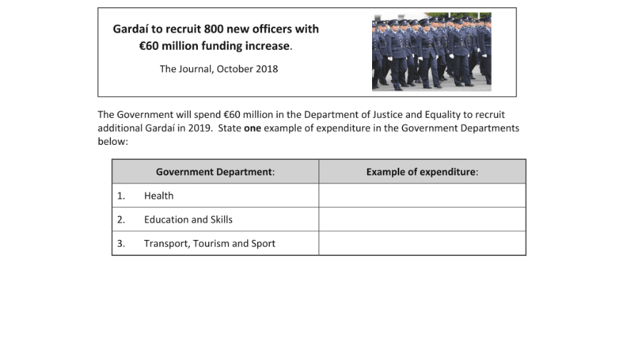 Question 2019 - 13 Part 1