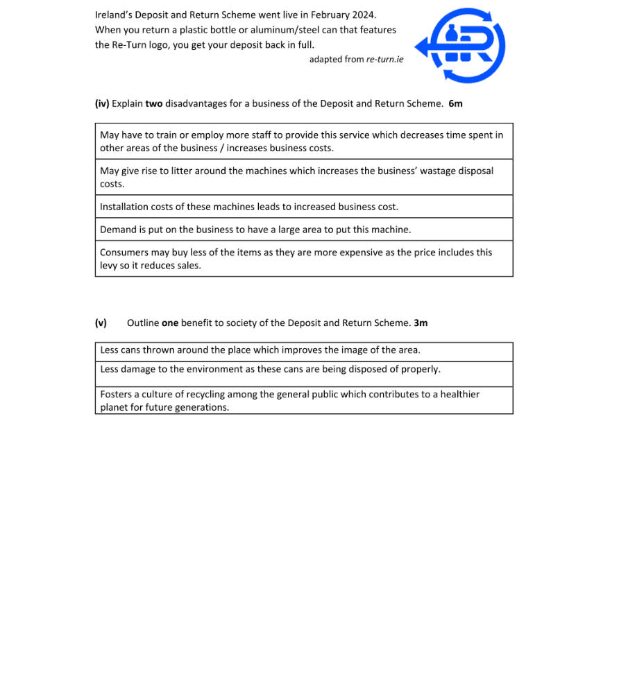Marking Scheme Part 1