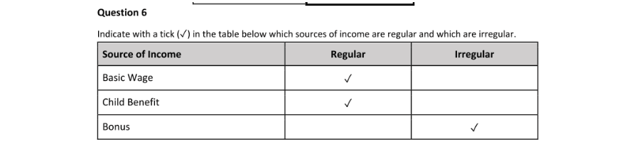 Marking Scheme Part 1