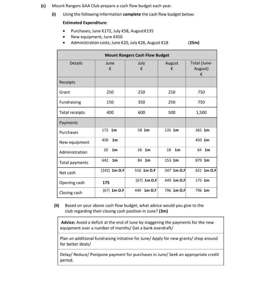 Marking Scheme Part 1