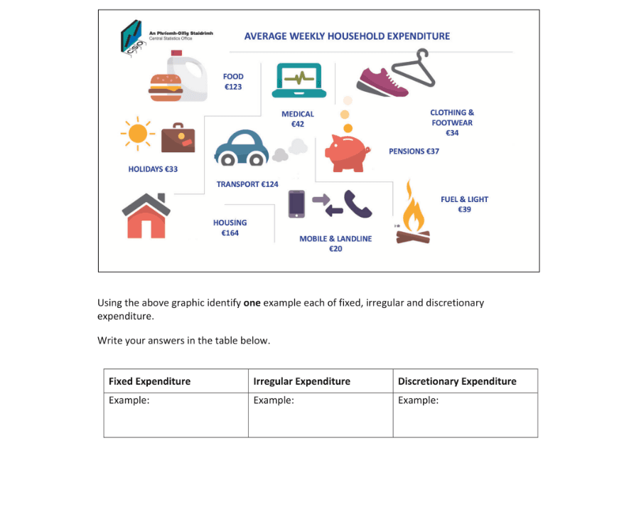 Question 2019 - 1 Part 1