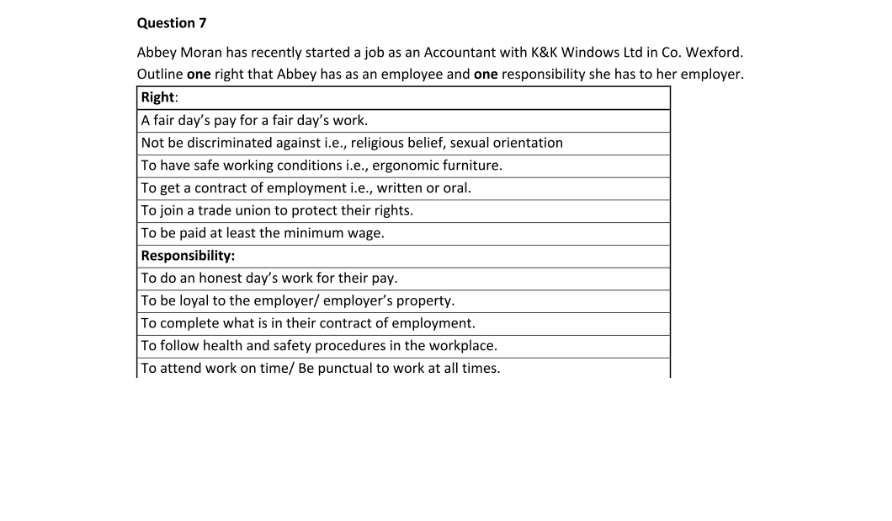 Marking Scheme Part 1