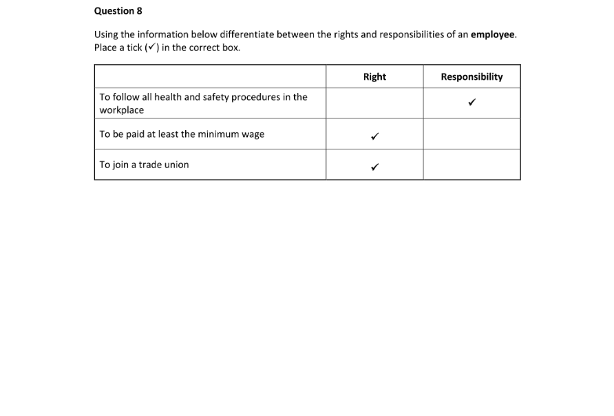 Marking Scheme Part 1
