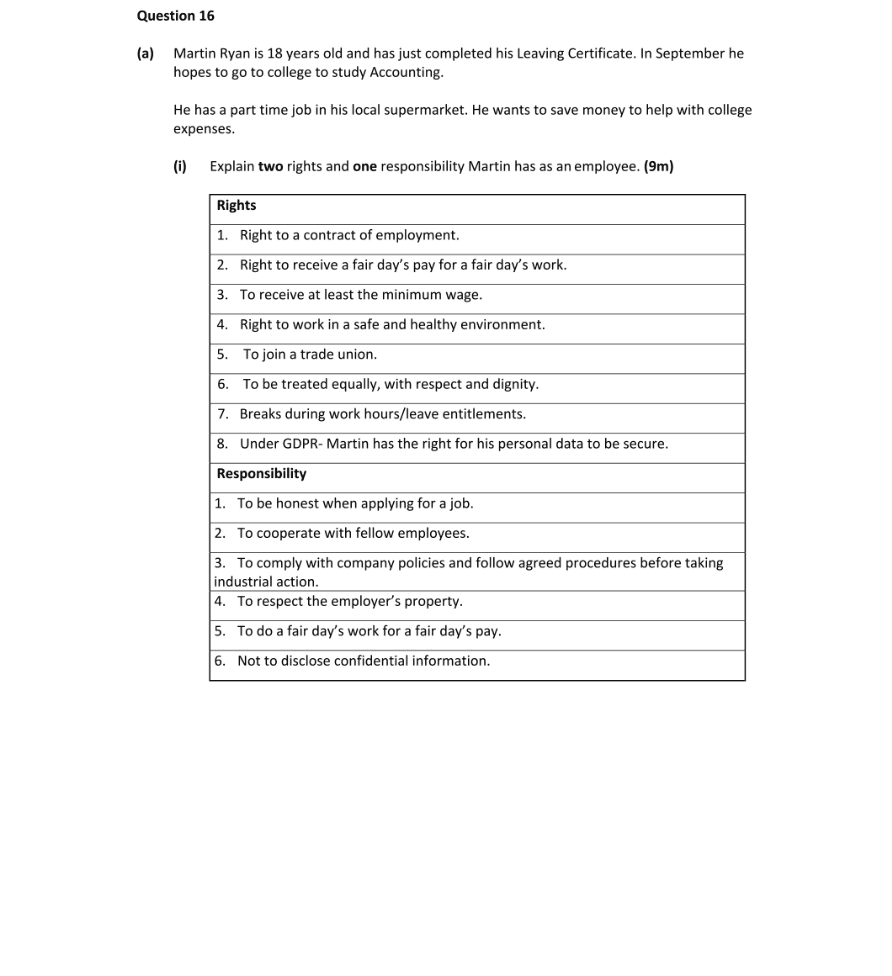 Marking Scheme Part 1