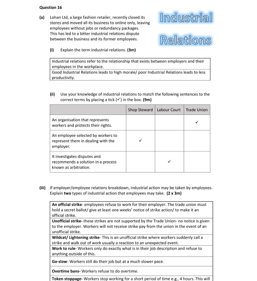 Marking Scheme Part 1