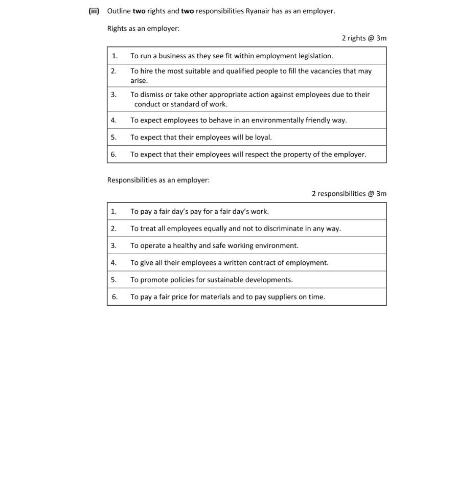 Marking Scheme Part 1